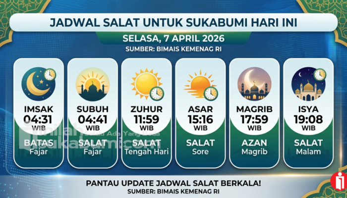 Jadwal Salat untuk Sukabumi Hari Ini, Selasa 7 April 2026