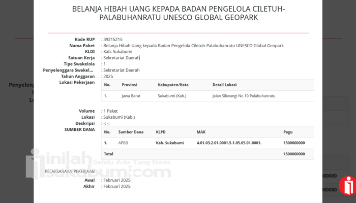 Belanja Hibah Uang kepada Badan Pengelola Ciletuh-Palabuhanratu Rp1,5 Miliar Disoal Warga