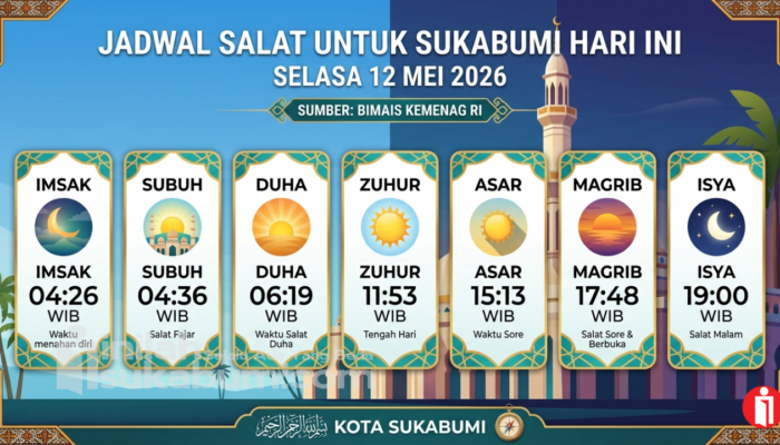 Jadwal Salat untuk Sukabumi Hari Ini, Selasa 12 Mei 2026