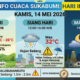 Prediksi BMKG untuk Cuaca Sukabumi Hari Ini, Kamis 14 Mei 2026