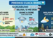 Prediksi BMKG untuk Cuaca Sukabumi Hari Ini, Selasa 12 Mei 2026: Waspada Hujan di Sore Hari