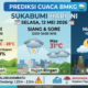 Prediksi BMKG untuk Cuaca Sukabumi Hari Ini, Selasa 12 Mei 2026.