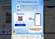 Perumda BPR Sukabumi Luncurkan Layanan Digital SIMPEN
