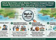Gambar: Diolah redaksi dan dihasilkan Artificial Intelligence.