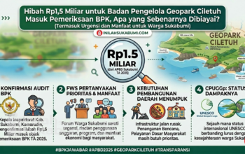 Gambar: Diolah redaksi dan dihasilkan Artificial Intelligence.